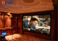Soft Metal 3D Home Theater Projector Screen HD Fixed Frame Screen 135 Inch