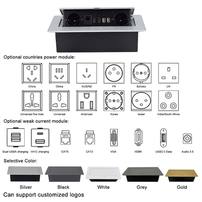 Embedded Factory Pop up Socket with EU Power Outlet Embedded Tabletop IP44 2 AC Outlets RJ45 Network and HDMI plug