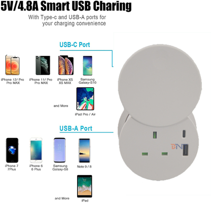 Safety Guarantee 4.92 Ft Extension Cord 1 AC Outlet Port and 2 USB Ports White For Table Desk Hole Round