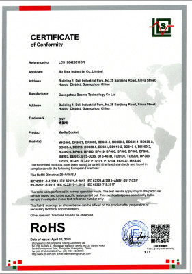 China Guangzhou Boente Technology Co., Ltd (Bo Ente Industrial Co., Limited) Certification